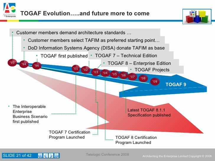 What is the Value of Mature Enterprise Architecture TOGAF