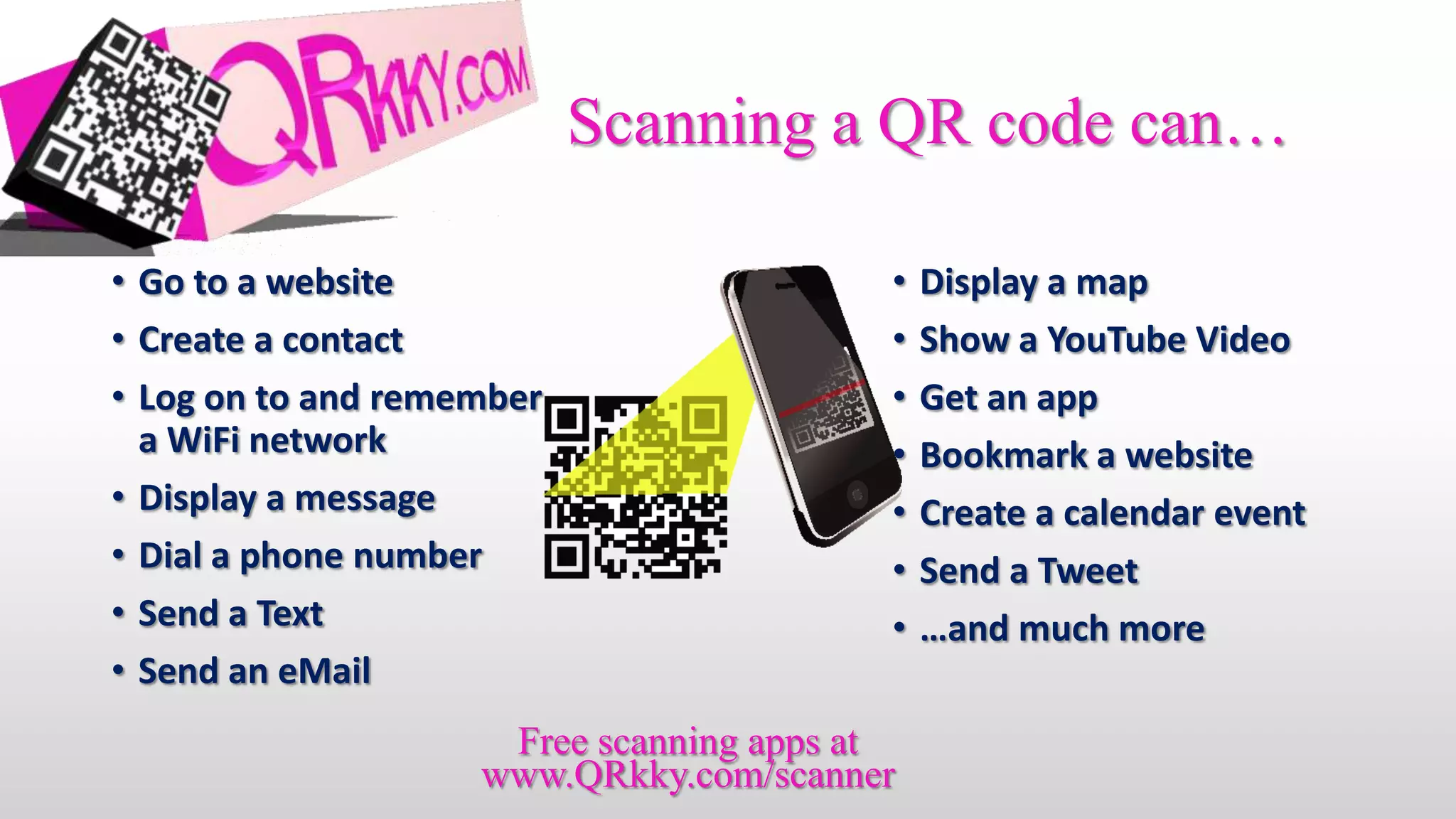Scanning a QR code can…

• Go to a website                        •   Display a map
• Create a contact                       •   Show a YouTube Video
• Log on to and remember                 •   Get an app
  a WiFi network                         •   Bookmark a website
• Display a message                      •   Create a calendar event
• Dial a phone number                    •   Send a Tweet
• Send a Text                            •   …and much more
• Send an eMail
                     Free scanning apps at
                    www.QRkky.com/scanner
 