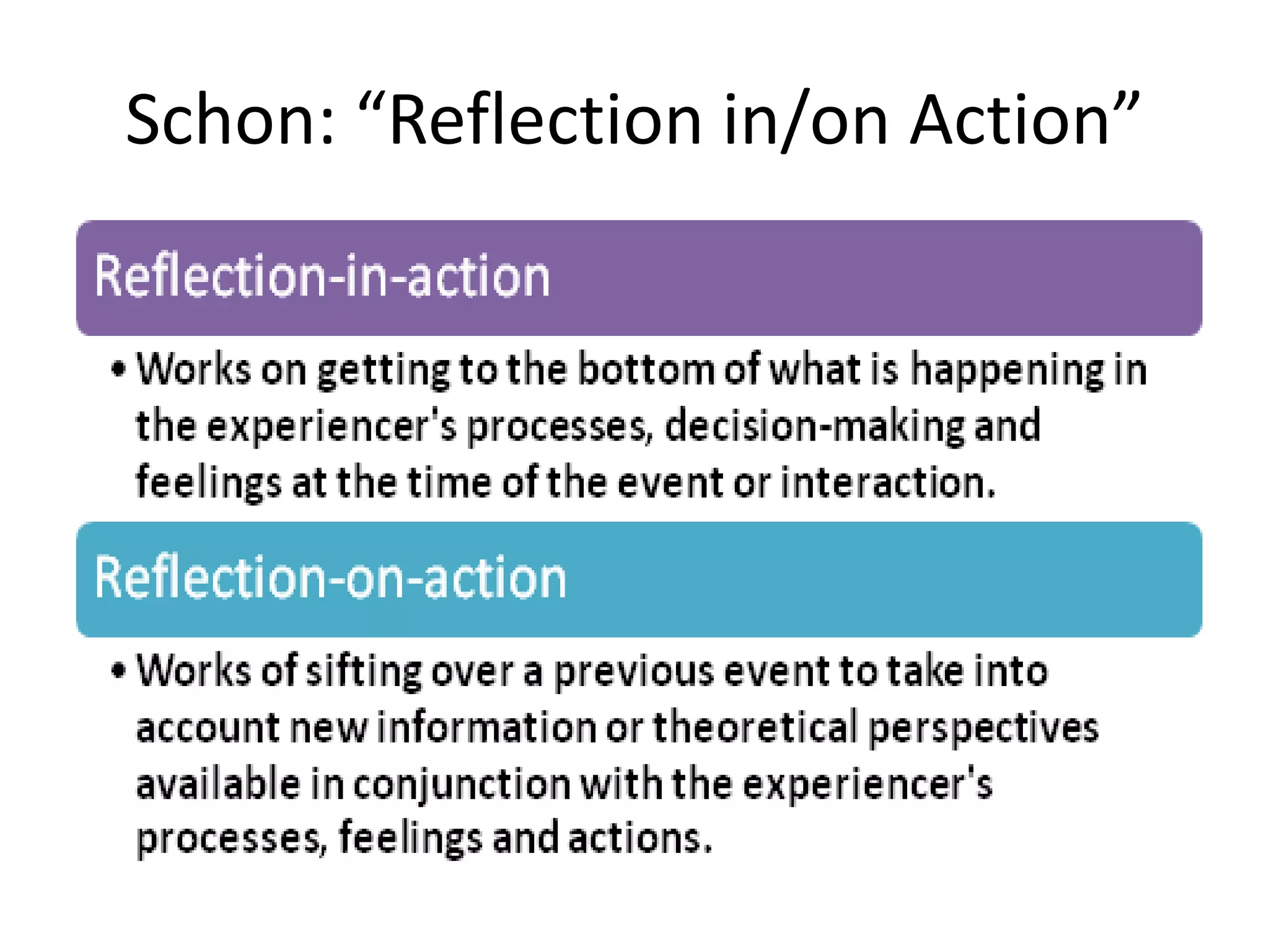 Schon: “Reflection in/on Action”
 