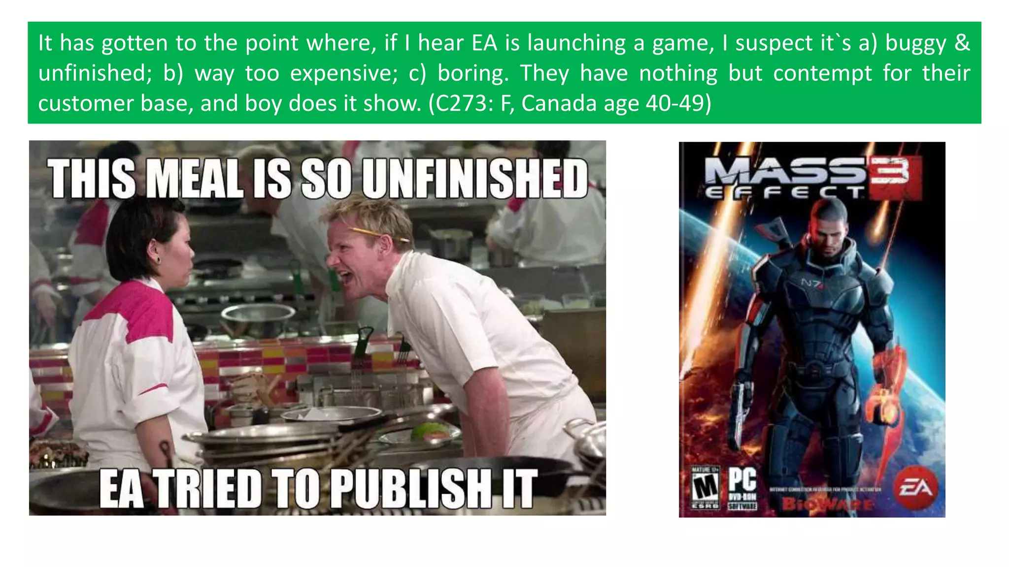 It has gotten to the point where, if I hear EA is launching a game, I suspect it`s a) buggy & 
unfinished; b) way too expensive; c) boring. They have nothing but contempt for their 
customer base, and boy does it show. (C273: F, Canada age 40-49) 
(C273: F, Canada age 40-49) 
 