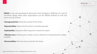 What is Threat Modeling .pptx