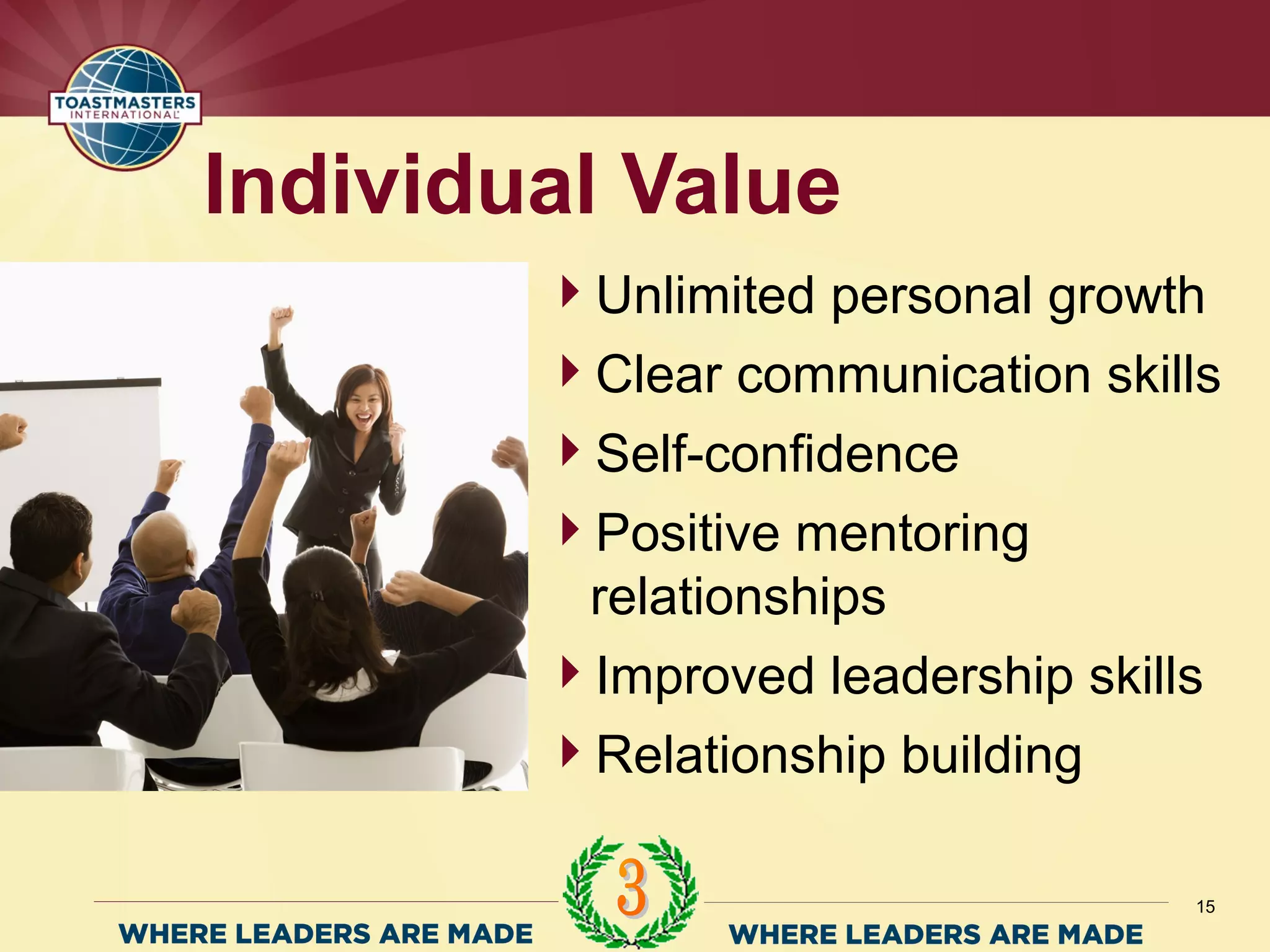 Unlimited personal growth
Clear communication skills
Self-confidence
Positive mentoring
relationships
Improved leadership skills
Relationship building
Individual Value
15
 
