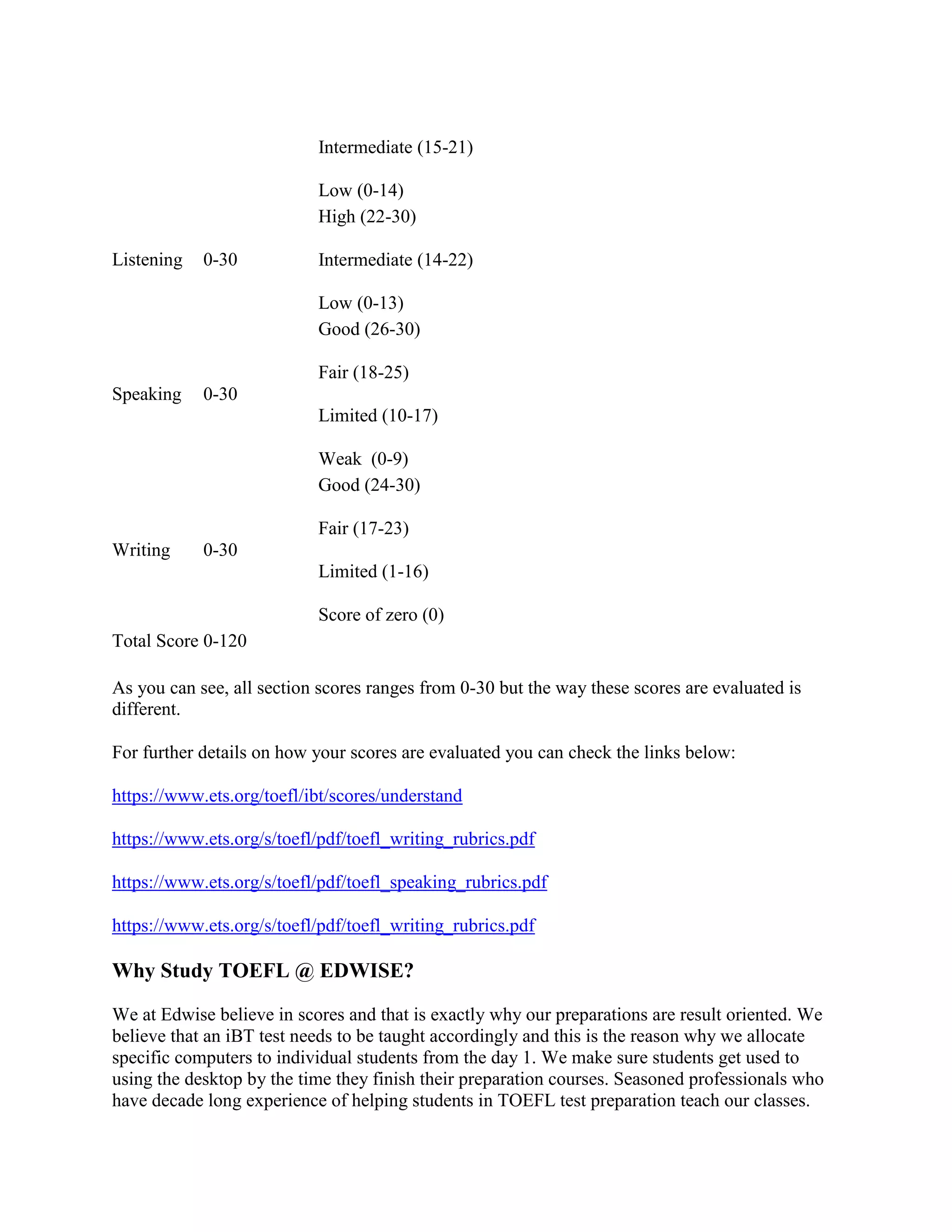 Intermediate (15-21)
Low (0-14)
Listening 0-30
High (22-30)
Intermediate (14-22)
Low (0-13)
Speaking 0-30
Good (26-30)
Fair (18-25)
Limited (10-17)
Weak (0-9)
Writing 0-30
Good (24-30)
Fair (17-23)
Limited (1-16)
Score of zero (0)
Total Score 0-120
As you can see, all section scores ranges from 0-30 but the way these scores are evaluated is
different.
For further details on how your scores are evaluated you can check the links below:
https://www.ets.org/toefl/ibt/scores/understand
https://www.ets.org/s/toefl/pdf/toefl_writing_rubrics.pdf
https://www.ets.org/s/toefl/pdf/toefl_speaking_rubrics.pdf
https://www.ets.org/s/toefl/pdf/toefl_writing_rubrics.pdf
Why Study TOEFL @ EDWISE?
We at Edwise believe in scores and that is exactly why our preparations are result oriented. We
believe that an iBT test needs to be taught accordingly and this is the reason why we allocate
specific computers to individual students from the day 1. We make sure students get used to
using the desktop by the time they finish their preparation courses. Seasoned professionals who
have decade long experience of helping students in TOEFL test preparation teach our classes.
 