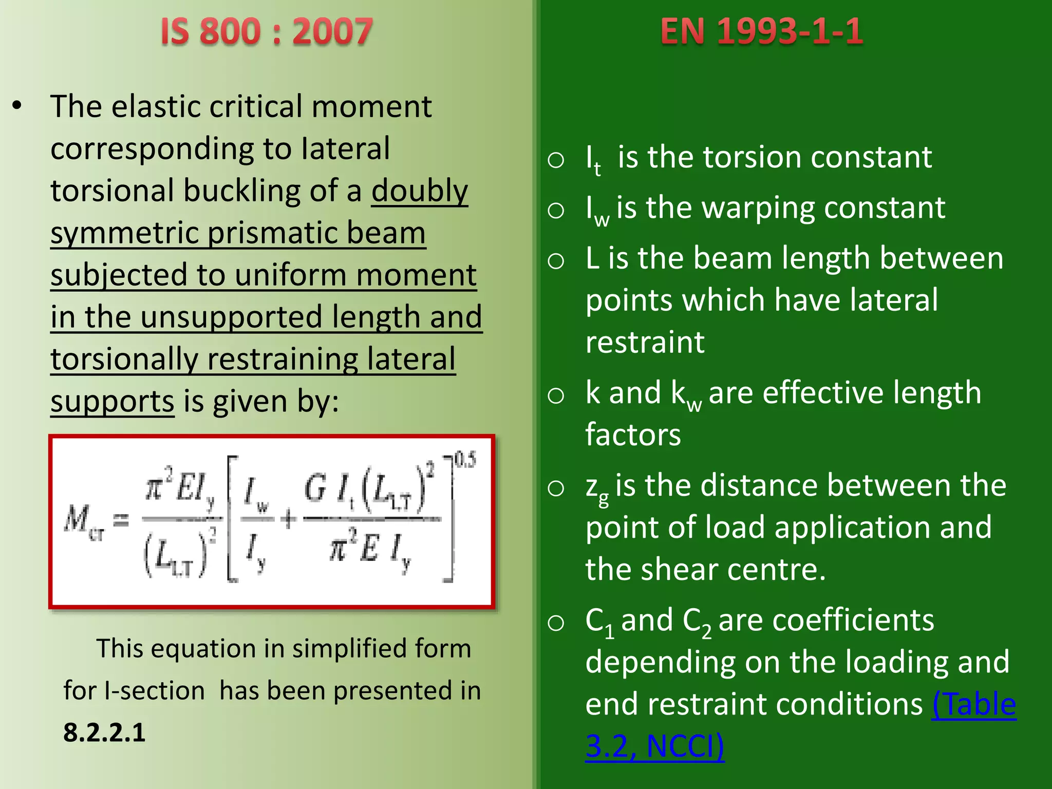 Design methods for torsional buckling of steel structures | PPTX