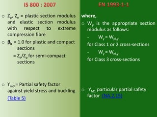 Ze Modulus Design methods for torsional buckling of steel structures | PPTX