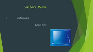 Surface Wave


surface wave
surface wave

 