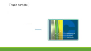 Touch screen (

 