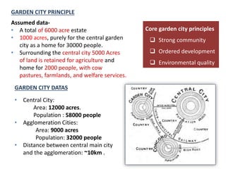 GARDEN CITY PRINCIPLE
GARDEN CITY DATAS
• Central City:
Area: 12000 acres.
Population : 58000 people
• Agglomeration Cities:
Area: 9000 acres
Population: 32000 people
• Distance between central main city
and the agglomeration: ~10km .
Assumed data-
• A total of 6000 acre estate
• 1000 acres, purely for the central garden
city as a home for 30000 people.
• Surrounding the central city 5000 Acres
of land is retained for agriculture and
home for 2000 people, with cow
pastures, farmlands, and welfare services.
Core garden city principles
 Strong community
 Ordered development
 Environmental quality
 