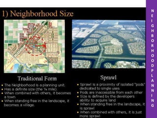 N
E
I
G
H
B
O
R
H
O
O
D
P
L
A
N
N
I
N
G
 