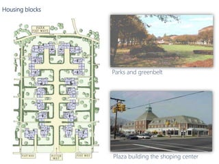 Housing blocks
Parks and greenbelt
Plaza building the shoping center
 