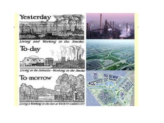 what is town planning.ppsx