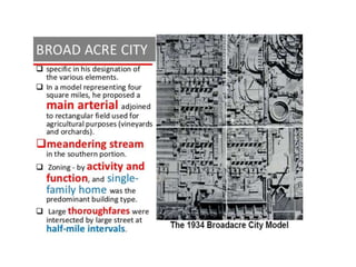 what is town planning.ppsx