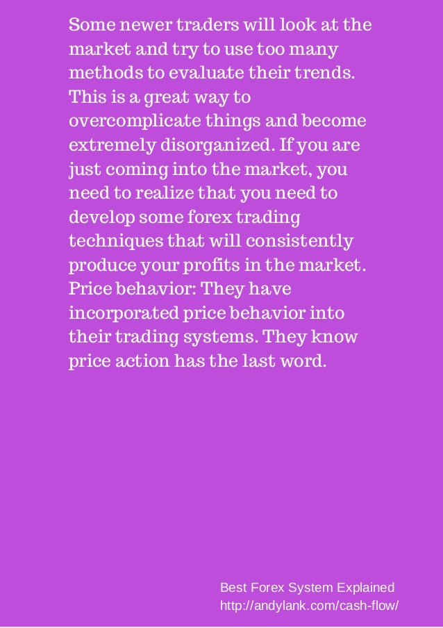 What is trading coupon code