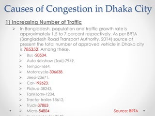 Causes of Congestion in Dhaka City
1) Increasing Number of Traffic
 In Bangladesh, population and traffic growth rate is
approximately 1.5 to 7 percent respectively. As per BRTA
(Bangladesh Road Transport Authority, 2014) source at
present the total number of approved vehicle in Dhaka city
is 785352. Among these,
 Bus -20534,
 Auto rickshaw (Taxi)-7949,
 Tempo-1664,
 Motorcycle-306638,
 Jeep-23671,
 Car-192623,
 Pickup-38243,
 Tank lorry-1204,
 Tractor trailer-18612,
 Truck-37883
 Micro-54804. Source: BRTA
 