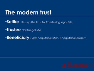 The modern trust
•Settlor Sets up the trust by transferring legal title
•Trustee Holds legal title
•Beneficiary Holds “equitable title”. Is “equitable owner”.
 