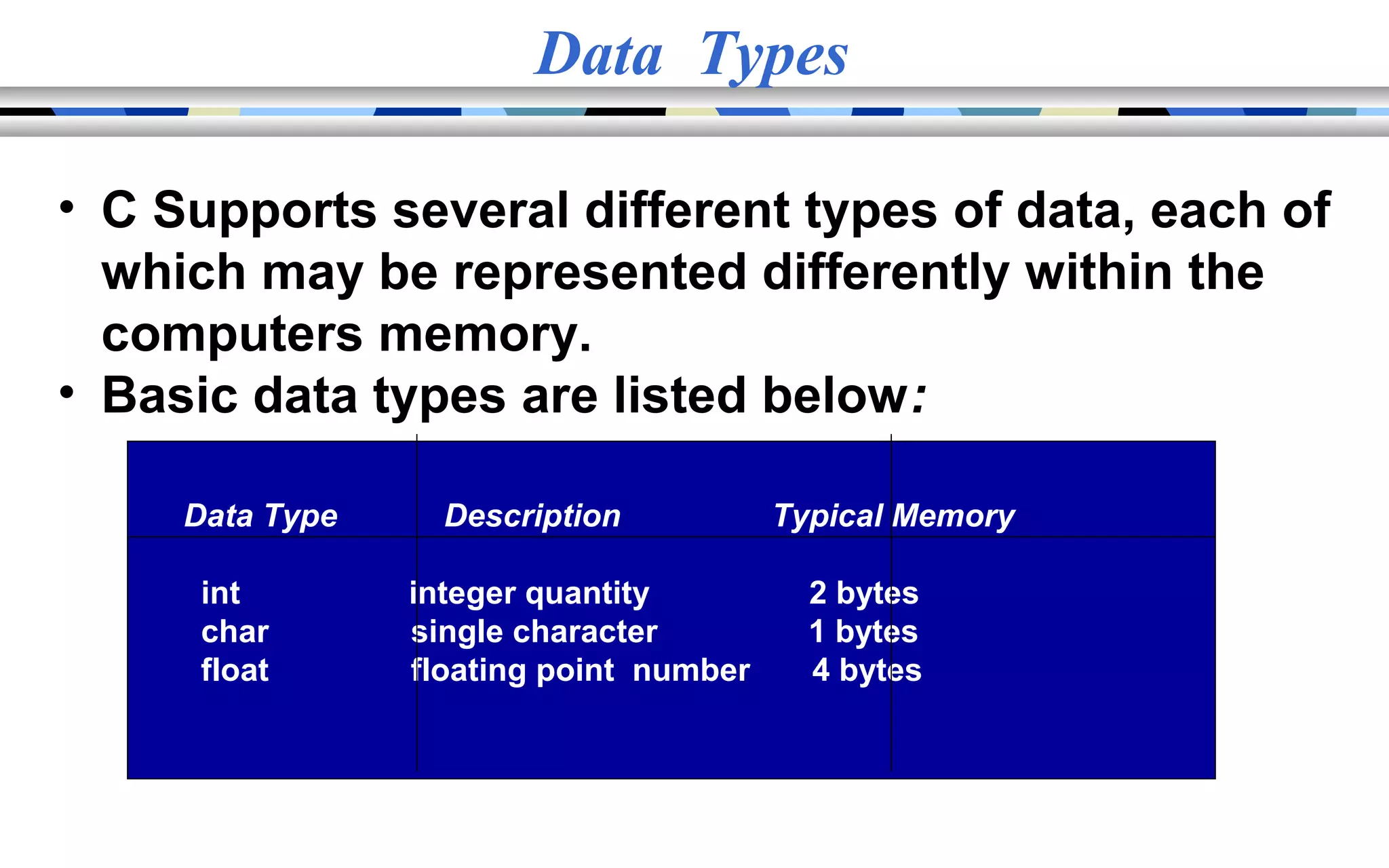 What is turbo c and how it works | PPT