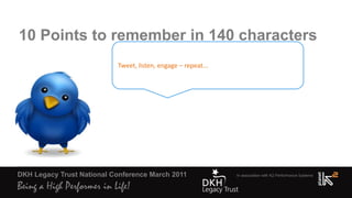 Test the opinion of your audienceThe anatomy of a Tweet