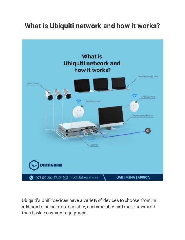 What is Ubiquiti network and how it works_.docx