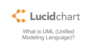 What is UML (Unified
Modeling Language)?
 
