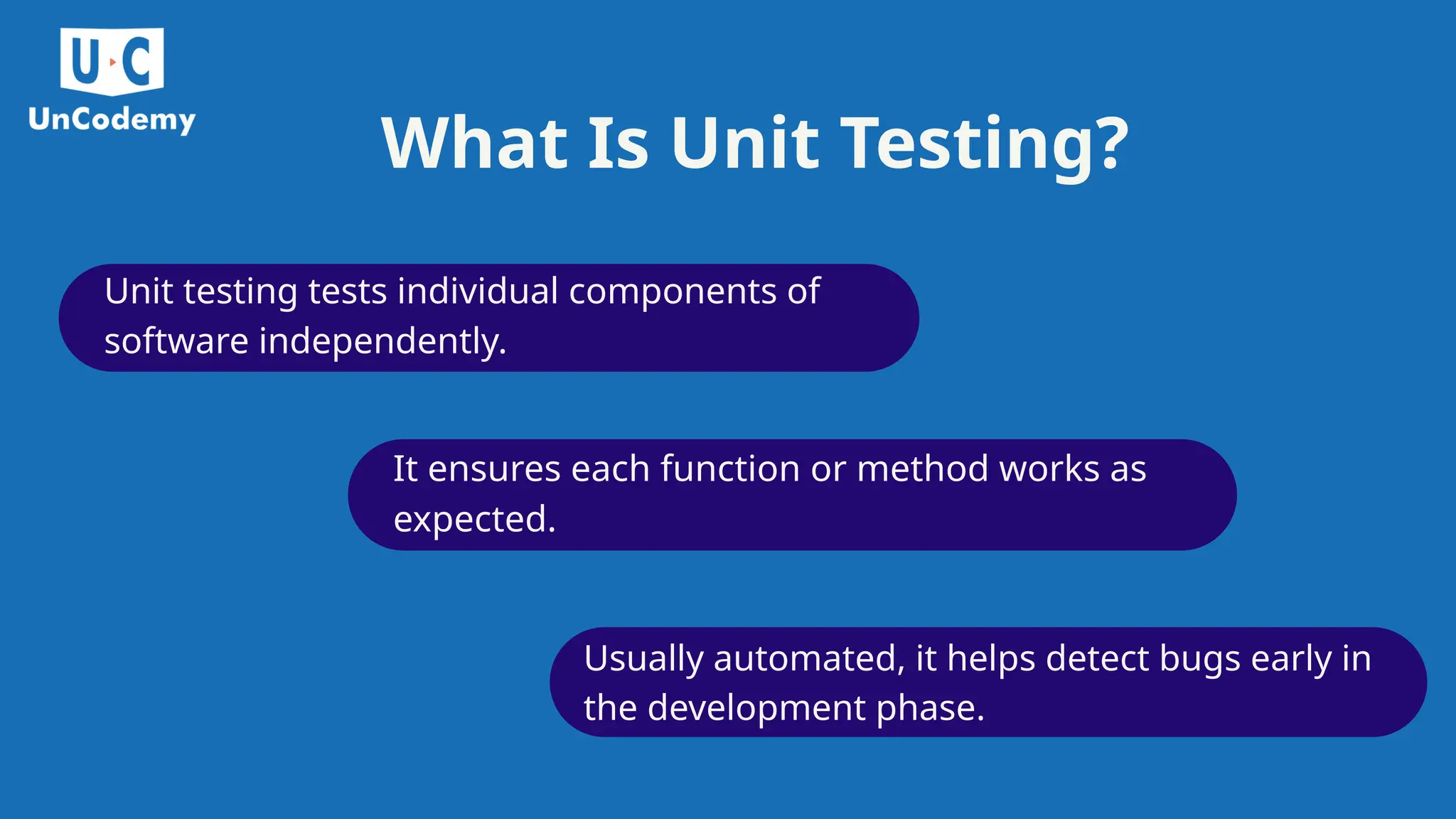 What Is Unit Testing? Unit testing tests individual components of software independently. It ensures each function or method works as expected. Usually automated, it helps detect bugs early in the development phase. 