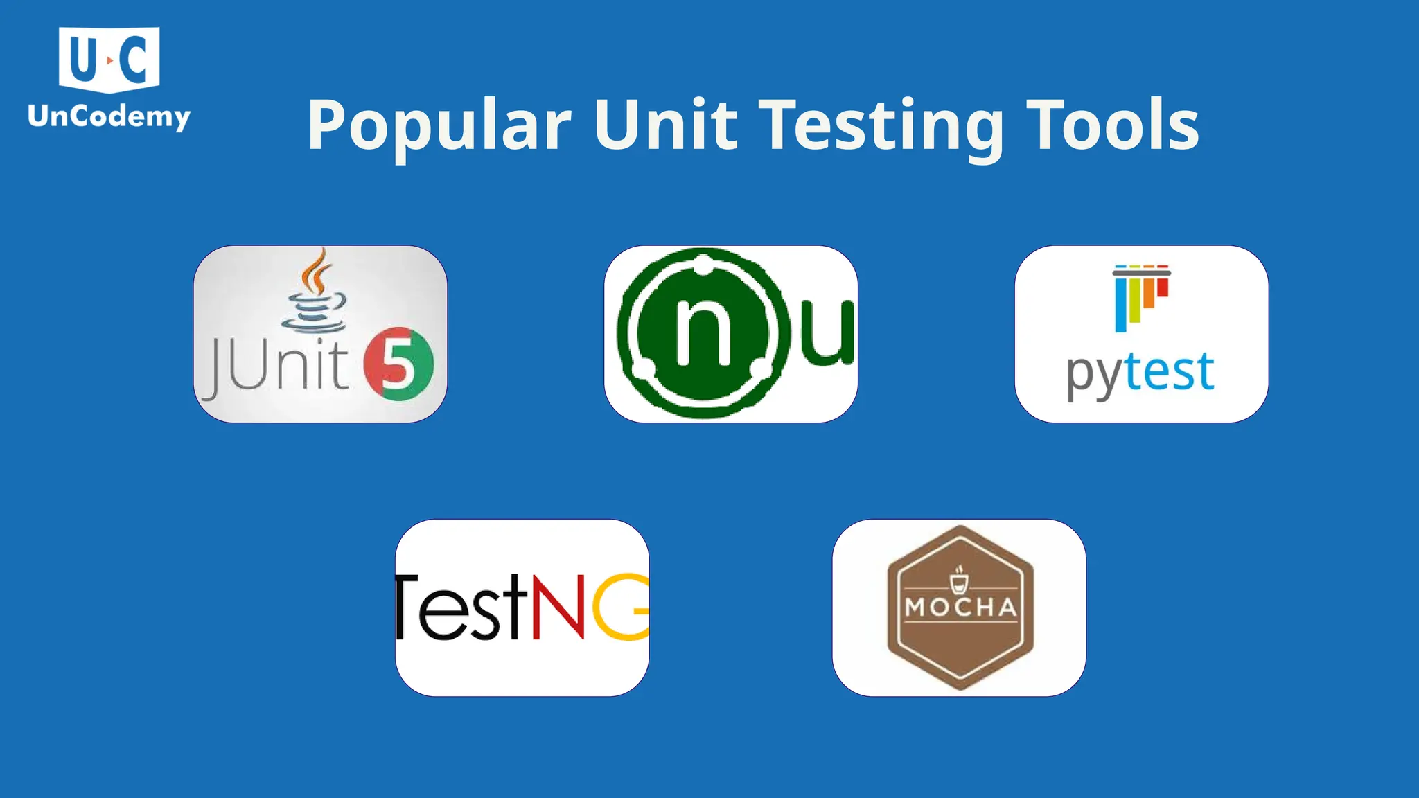 Popular Unit Testing Tools 