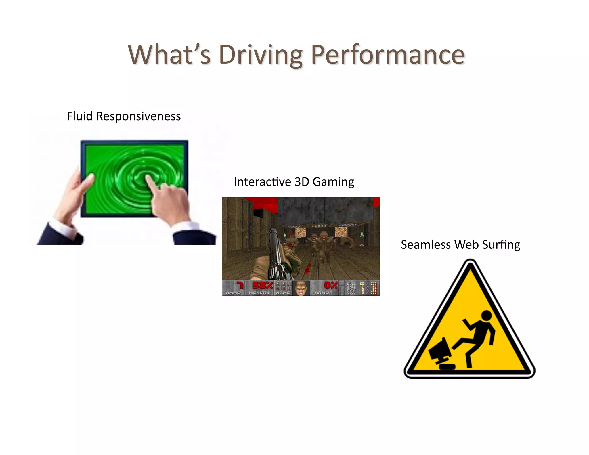 Fluid	
  Responsiveness	
  



                                      Interac@ve	
  3D	
  Gaming	
  



                                                                       Seamless	
  Web	
  Surﬁng	
  




7	
  
 