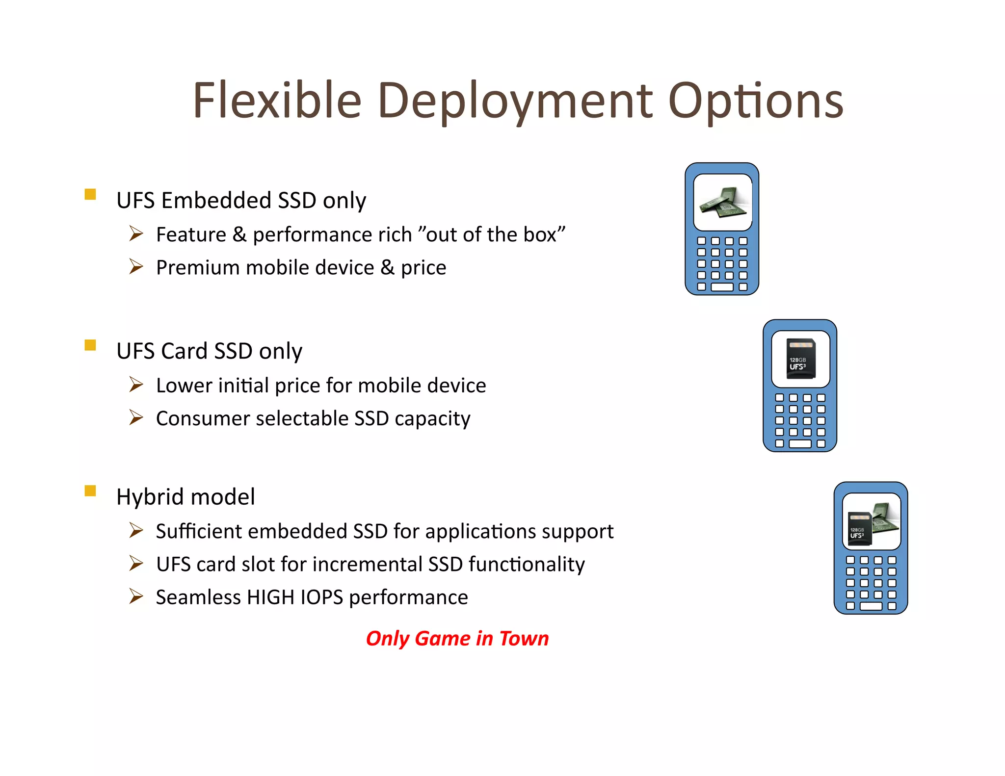 Flexible	
  Deployment	
  Op@ons	
  
        UFS	
  Embedded	
  SSD	
  only	
  
            Feature	
  &	
  performance	
  rich	
  ”out	
  of	
  the	
  box”	
  
            Premium	
  mobile	
  device	
  &	
  price	
  


        UFS	
  Card	
  SSD	
  only	
  
            Lower	
  ini@al	
  price	
  for	
  mobile	
  device	
  
            Consumer	
  selectable	
  SSD	
  capacity	
  


        Hybrid	
  model	
  
            Suﬃcient	
  embedded	
  SSD	
  for	
  applica@ons	
  support	
  
            UFS	
  card	
  slot	
  for	
  incremental	
  SSD	
  func@onality	
  
            Seamless	
  HIGH	
  IOPS	
  performance	
  	
  
                                                Only	
  Game	
  in	
  Town	
  	
  

13	
  
 