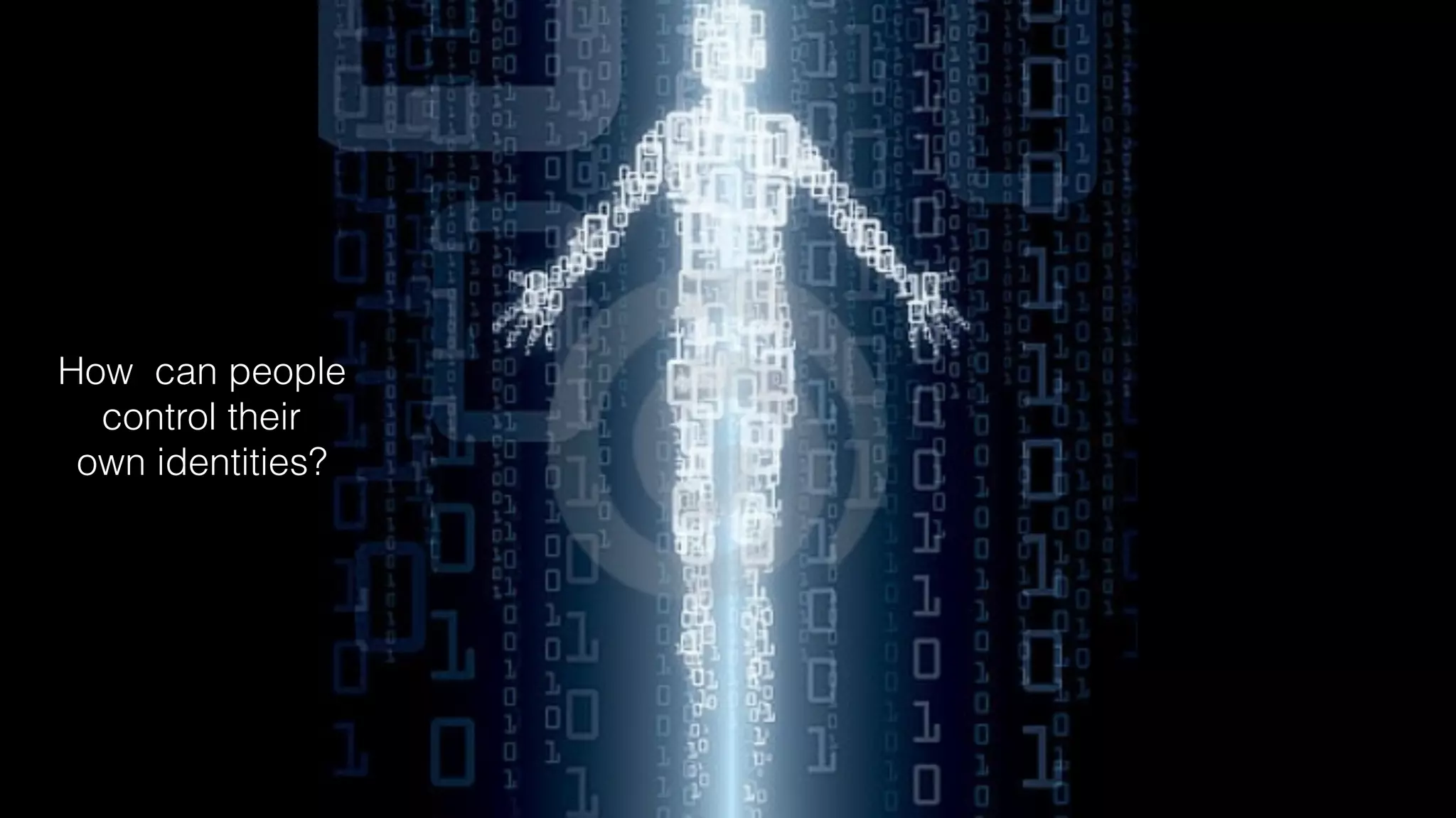 How can people
control their
own identities?
 