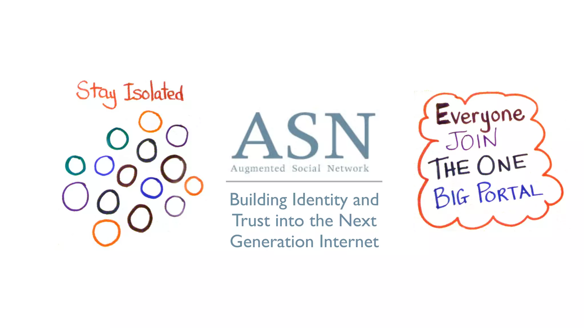 Building Identity and
Trust into the Next
Generation Internet
 