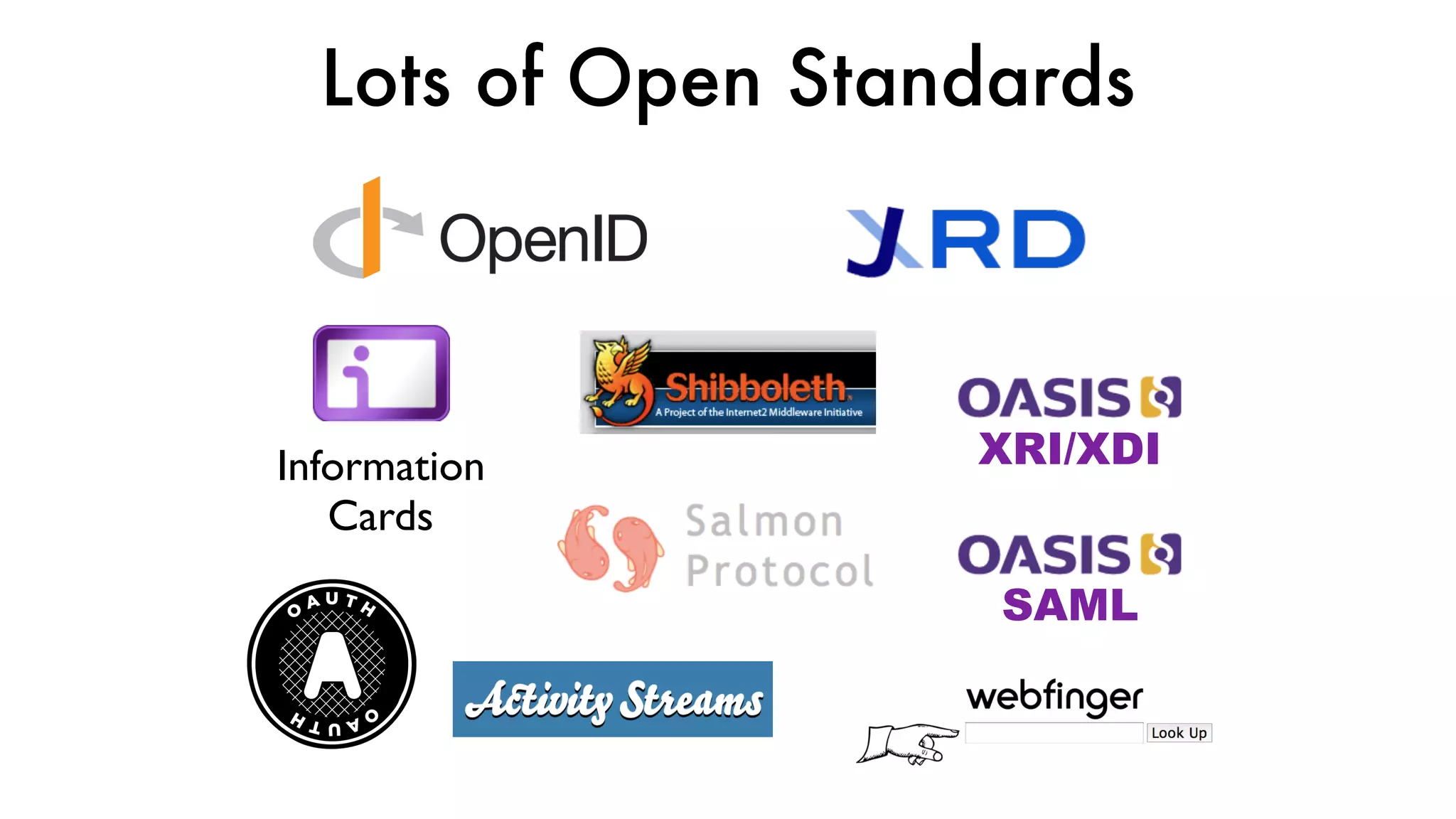 Lots of Open Standards
XRI/XDI
SAML
Information
Cards
 