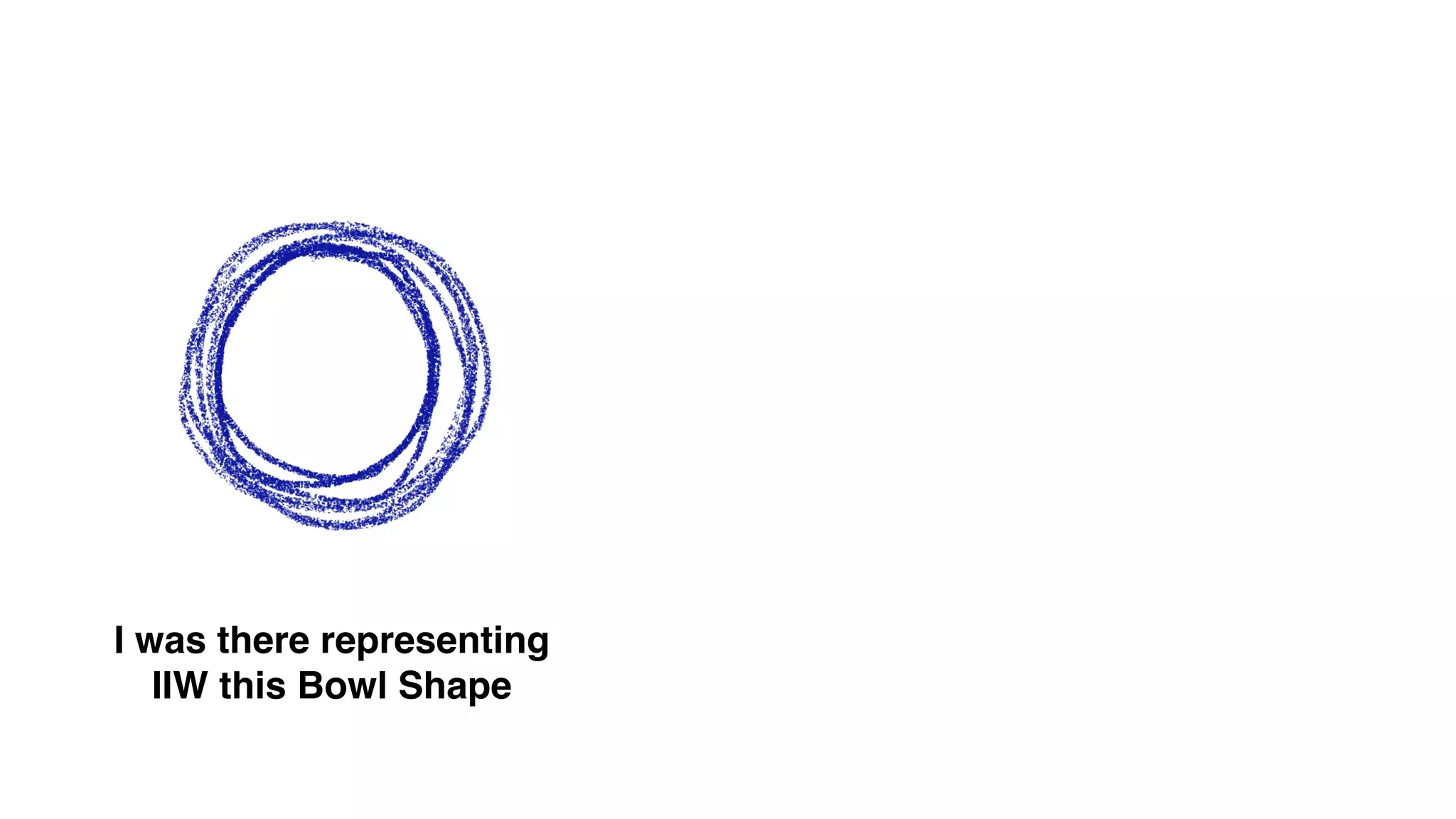 I was there representing
IIW this Bowl Shape
 