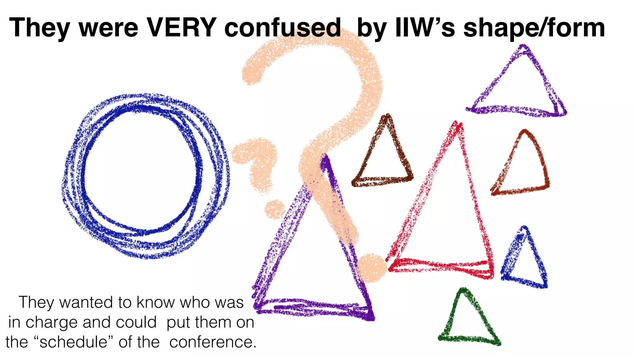 They were VERY confused by IIW’s shape/form
They wanted to know who was
in charge and could put them on
the “schedule” of the conference.
 