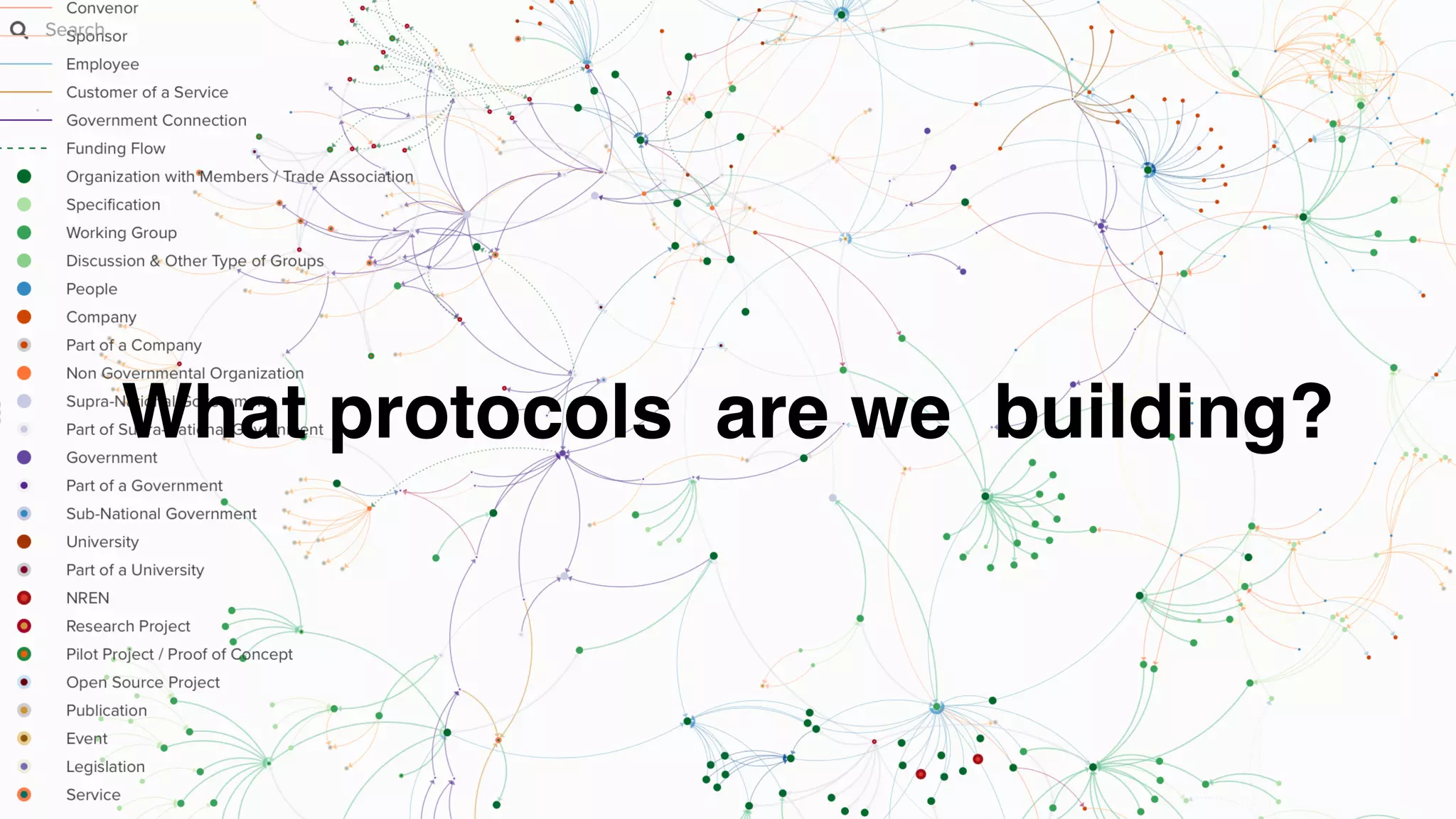 What protocols are we building?
 