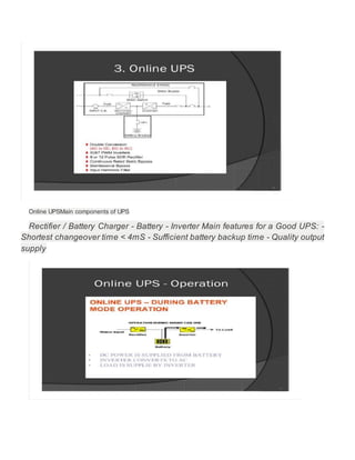 Online UPSMain components of UPS
Rectifier / Battery Charger - Battery - Inverter Main features for a Good UPS: -
Shortest changeover time < 4mS - Sufficient battery backup time - Quality output
supply
 