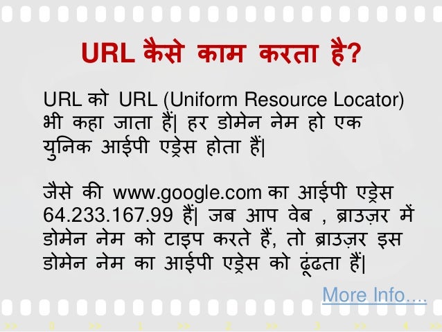 What Is URL And Web Address In Hindi What Is URL And Web Address In Hindi