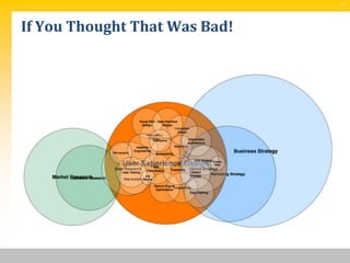 SM




If You Thought That Was Bad!
 