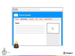 http://travelsuperfuntime.com


              Travel Guide
       Home     Destinations   Reviews   Tips   News   Deals & Oﬀers


       Rome




                                                             Loading...




0:01
 
