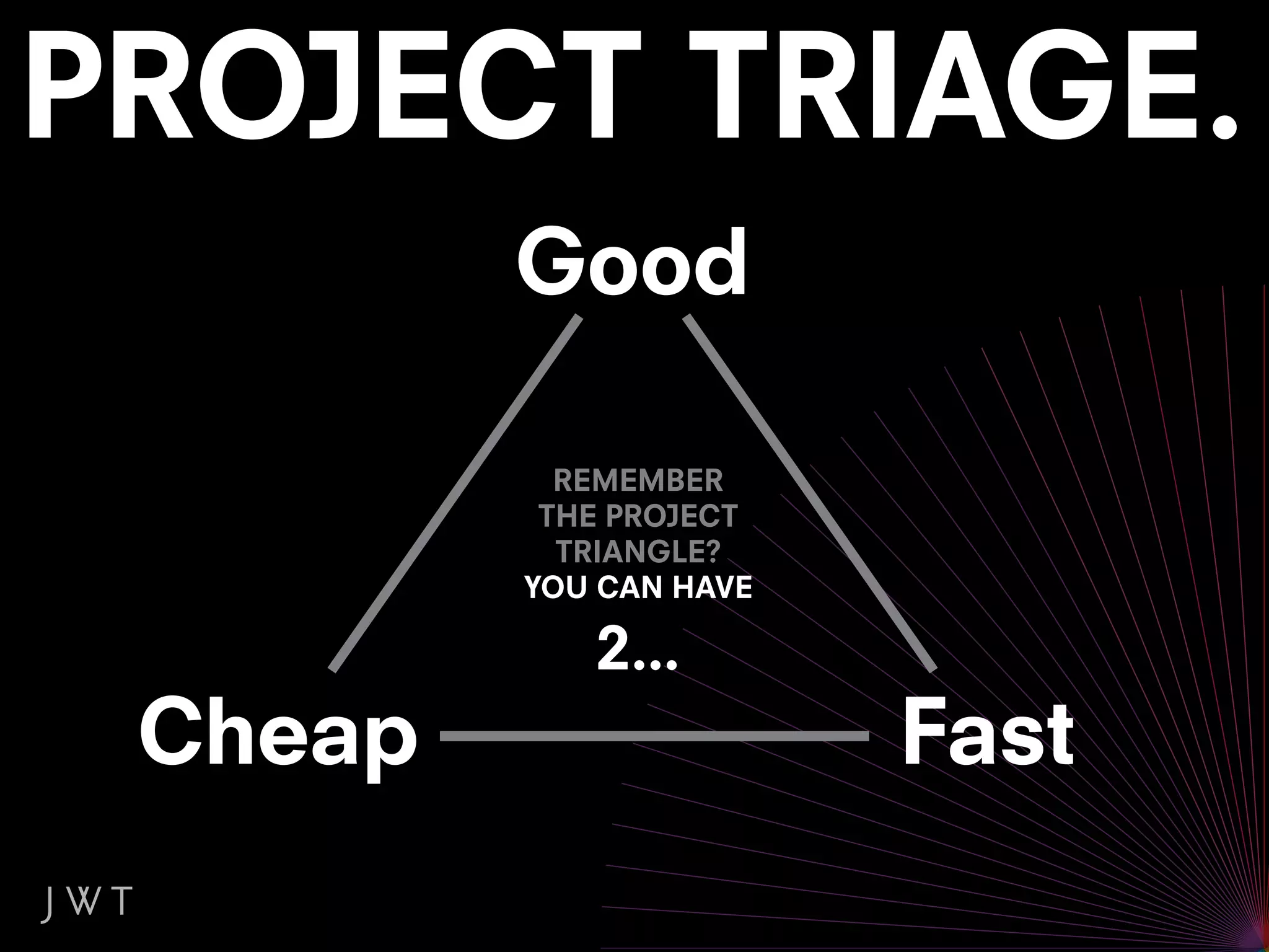 Good

          REMEMBER
         THE PROJECT
          TRIANGLE?
        YOU CAN HAVE

           2...
Cheap                  Fast
 