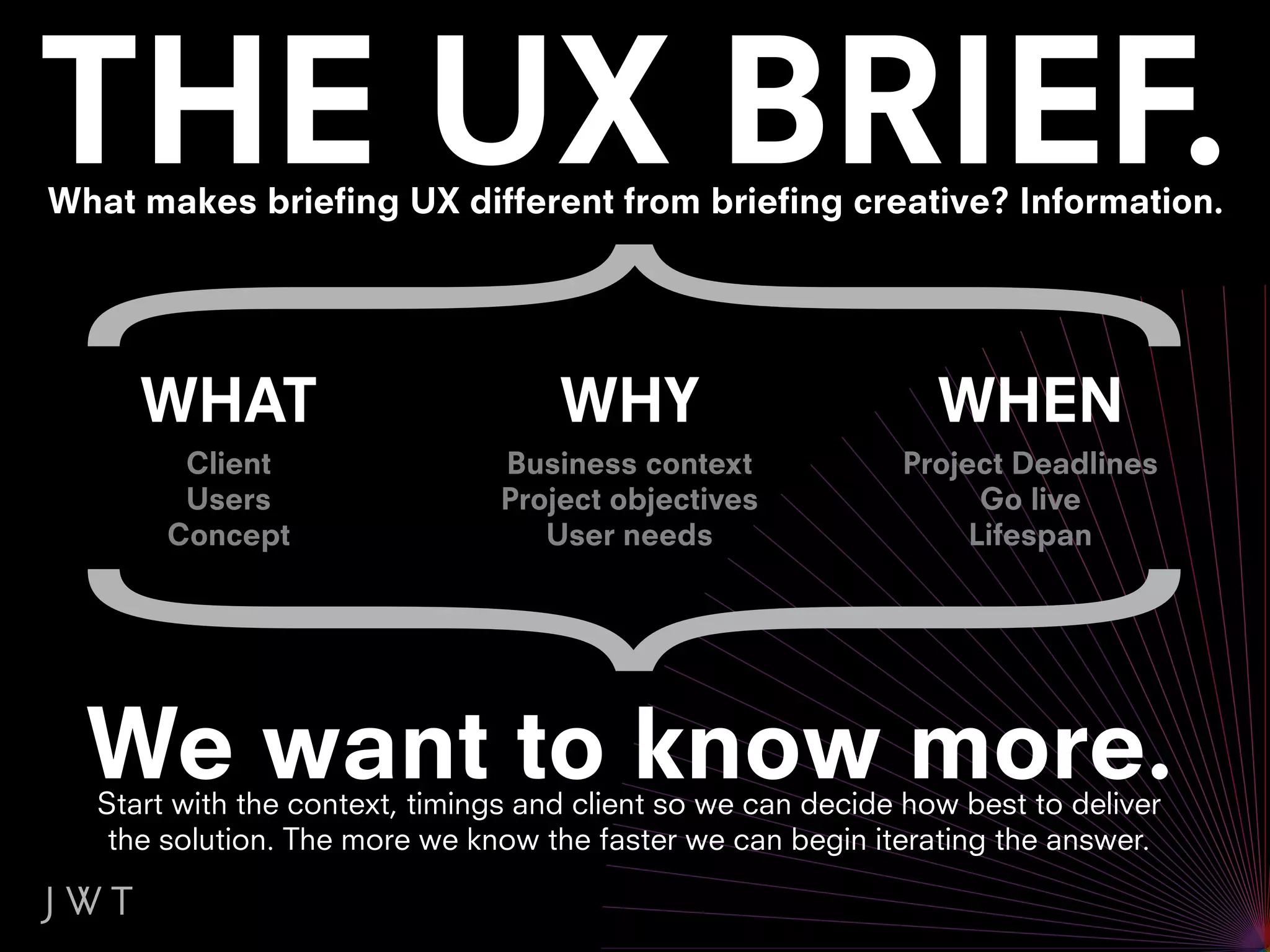 What makes briefing UX different from briefing creative? Information.




     WHAT                           WHY                         WHEN
        Client                 Business context              Project Deadlines
        Users                  Project objectives                  Go live
       Concept                    User needs                      Lifespan




  We want to know more.
  Start with the context, timings and client so we can decide how best to deliver
   the solution. The more we know the faster we can begin iterating the answer.
 
