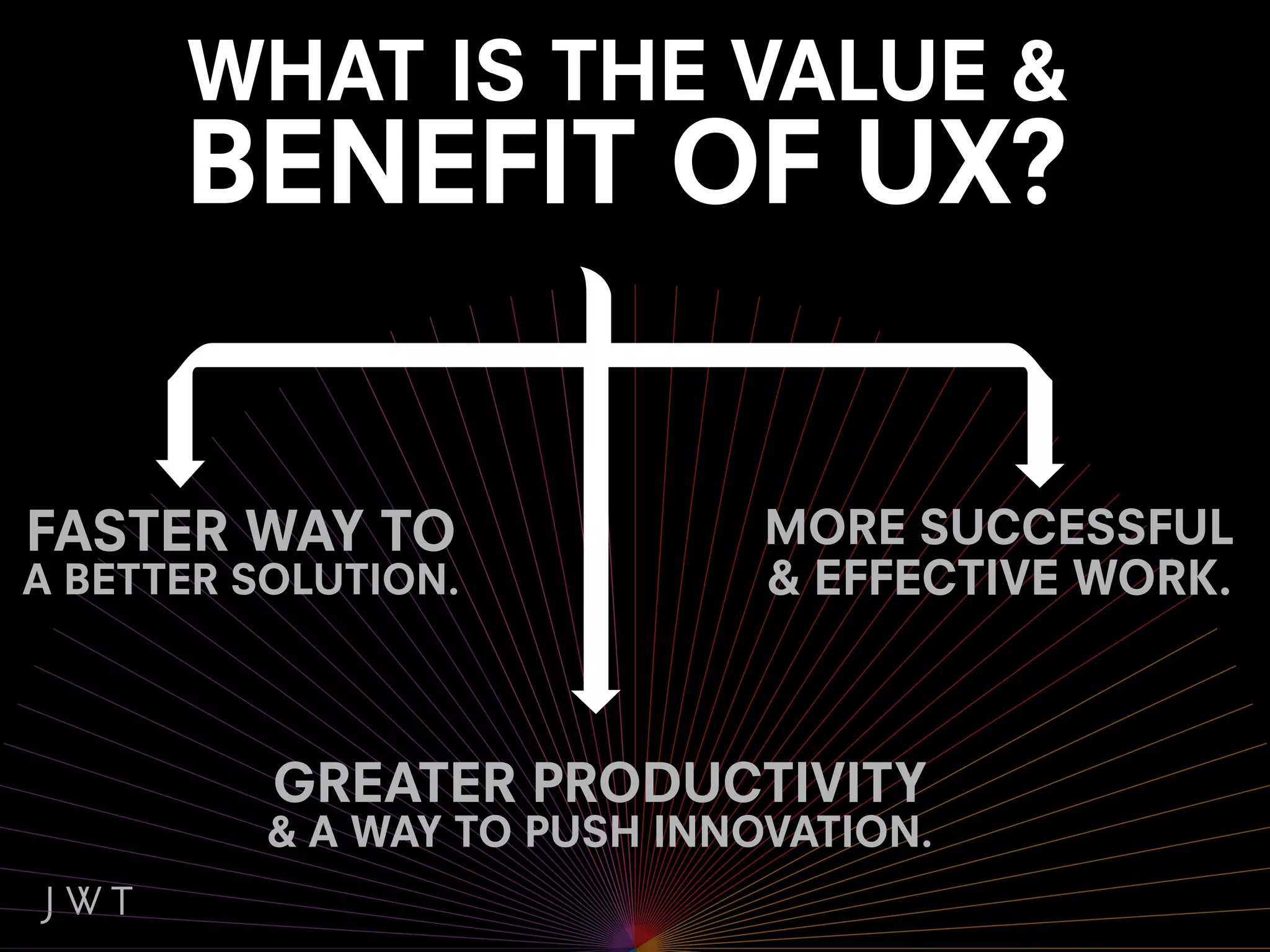 WHAT IS THE VALUE &
      BENEFIT OF UX?


FASTER WAY TO                 MORE SUCCESSFUL
A BETTER SOLUTION.            & EFFECTIVE WORK.



          GREATER PRODUCTIVITY
          & A WAY TO PUSH INNOVATION.
 