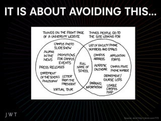 IT IS ABOUT AVOIDING THIS...




                      Source: xkcd http://xkcd.com/773
 