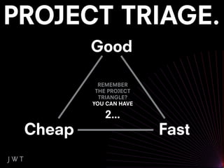 Good

          REMEMBER
         THE PROJECT
          TRIANGLE?
        YOU CAN HAVE

           2...
Cheap                  Fast
 
