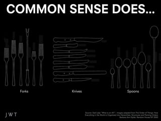COMMON SENSE DOES...




 Forks   Knives                                                   Spoons




                  Source: Gail Leija “What is an IA?”; images adapted from The Order of Things: How
                  Everything in the World is Organized into Hierarchies, Structures and Pecking Orders
                                                           Barbara Ann Kipfer, Random House NY 2000
 