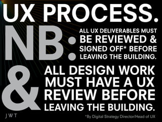 ALL UX DELIVERABLES MUST
      BE REVIEWED &
      SIGNED OFF* BEFORE
      LEAVING THE BUILDING.

ALL DESIGN WORK
MUST HAVE A UX
REVIEW BEFORE
LEAVING THE BUILDING.
       *By Digital Strategy Director/Head of UX
 