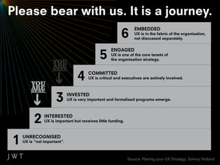 Please bear with us. It is a journey.
                                                         6
                                                                 EMBEDDED
                                                                 UX is in the fabric of the organisation,
                                                                 not discussed separately.



                                             5
                                                   ENGAGED
                                                   UX is one of the core tenets of
                                                   the organisation strategy.




                                  4    COMMITTED
                                       UX is critical and executives are actively involved.




                     3       INVESTED
                             UX is very important and formalised programs emerge.




          2    INTERESTED
               UX is important but receives little funding.




1   UNRECOGNISED
    UX is “not important”.



                                                              Source: Planing your UX Strategy, Johnny Holland
 