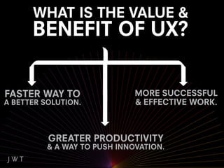 WHAT IS THE VALUE &
      BENEFIT OF UX?


FASTER WAY TO                 MORE SUCCESSFUL
A BETTER SOLUTION.            & EFFECTIVE WORK.



          GREATER PRODUCTIVITY
          & A WAY TO PUSH INNOVATION.
 
