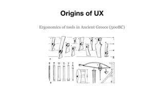 Origins of UX
Ergonomics of tools in Ancient Greece (500BC)
 