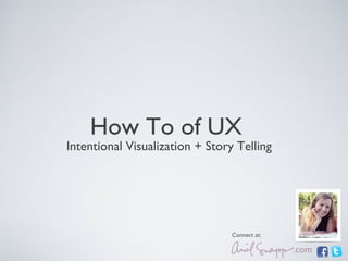 How To of UX
Intentional Visualization + Story Telling
Connect at:
 