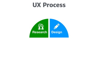 What is ux? Slide 10