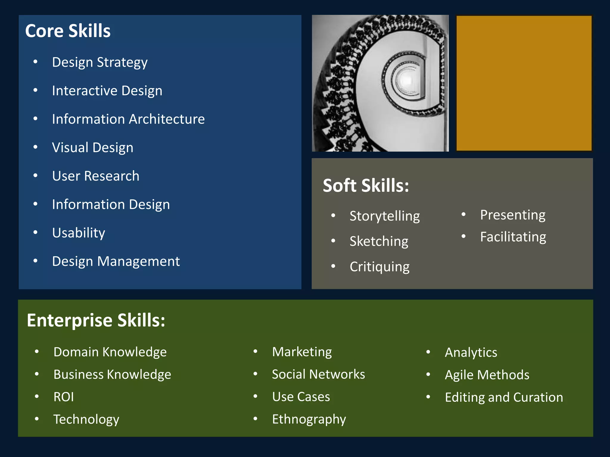Core Skills
• Design Strategy
• Interactive Design
• Information Architecture
• Visual Design
• User Research
                                       Soft Skills:
• Information Design
                                           • Storytelling        • Presenting
• Usability                                                      • Facilitating
                                           • Sketching
• Design Management                        • Critiquing


Enterprise Skills:
 • Domain Knowledge          • Marketing                    • Analytics
 • Business Knowledge        • Social Networks              • Agile Methods
 • ROI                       • Use Cases                    • Editing and Curation
 • Technology                • Ethnography
 